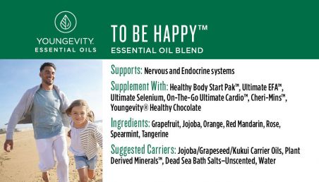 To Be Happy™ Essential Oil Blend - 10ml