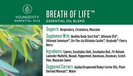 Breath of Life™ Essential Oil Blend - 10ml