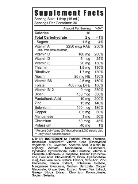 Bio Fuel