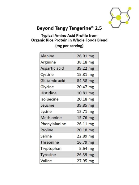 Beyond Tangy Tangerine® (BTT) 2.5 Canister (480 g - 6 PACK)