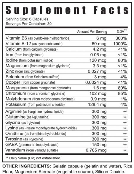 H.G.H. Youth Complex - HGH Precursors (4 bottles)