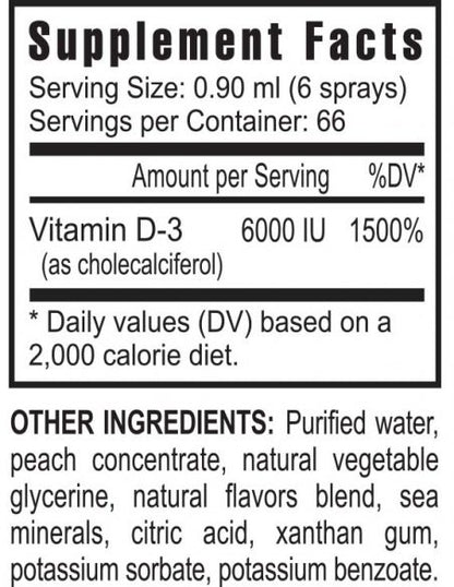 Citri-D™ Vitamin D3 Spray